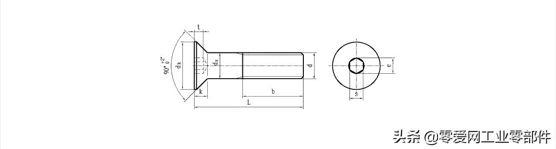 内六角螺栓标准尺寸规格表收藏汇总(内六角螺钉标准尺寸规格表)