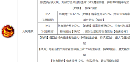 浮空秘境中迦楼罗值得入手吗(迦楼罗技能输出定位详解)