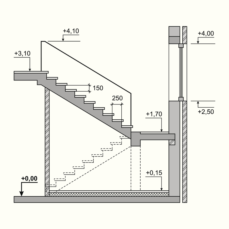 室内楼梯踏步尺寸：如何选择最合适的尺寸？